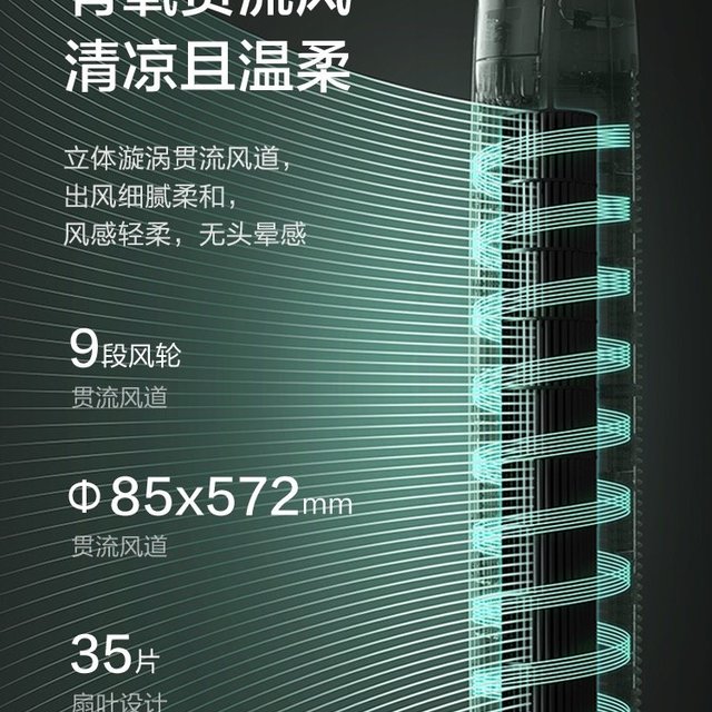 咱们来看看像电风扇有着什么样的选购技巧吧！