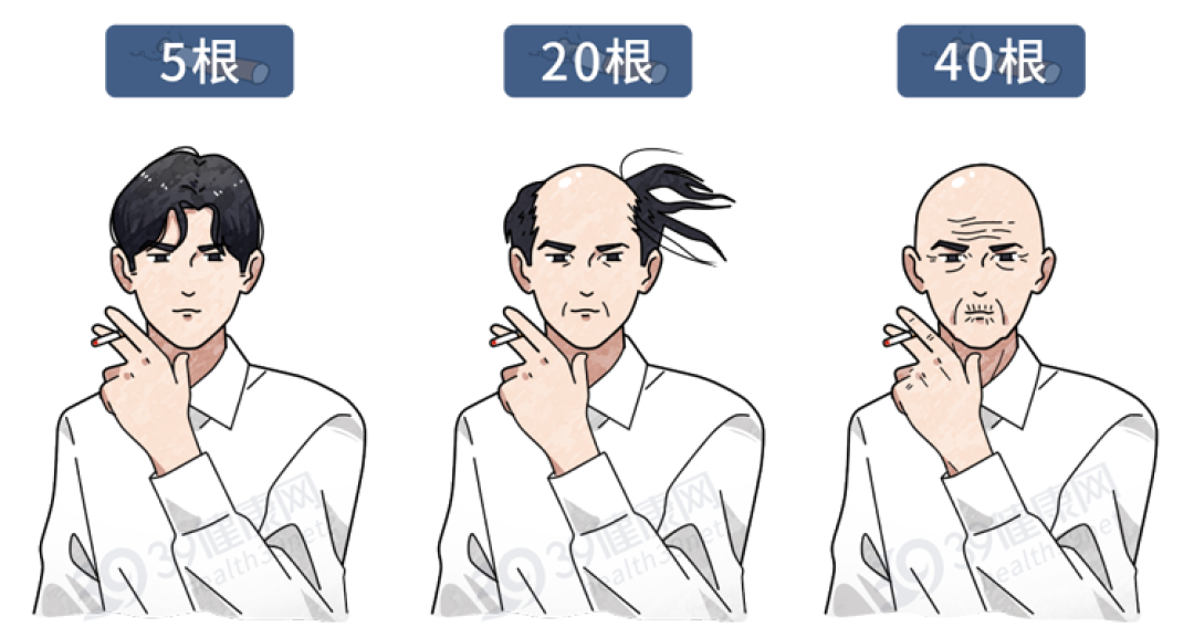长期抽烟的人,戒烟后更易得肺癌?提醒:若出现5个症状,才真正要警惕
