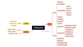 因你们而飞的省钱攻略 篇二十四：5月云闪付活动有点多，还好我都帮你们整理了 