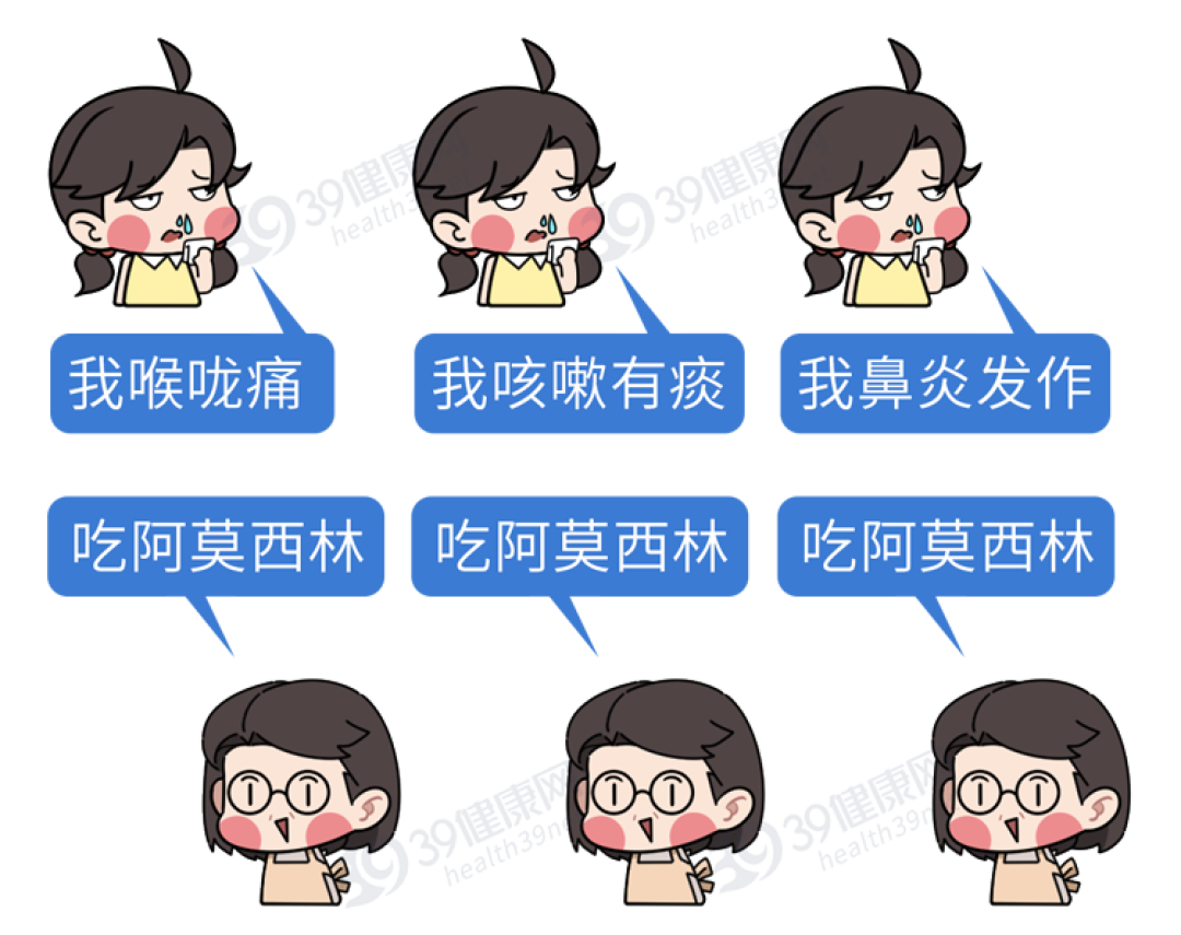 “阿莫西林”要认清,只对6种病有效!用对是宝,用错是害药