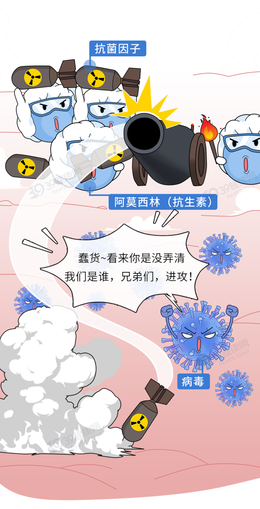 “阿莫西林”要认清,只对6种病有效!用对是宝,用错是害药