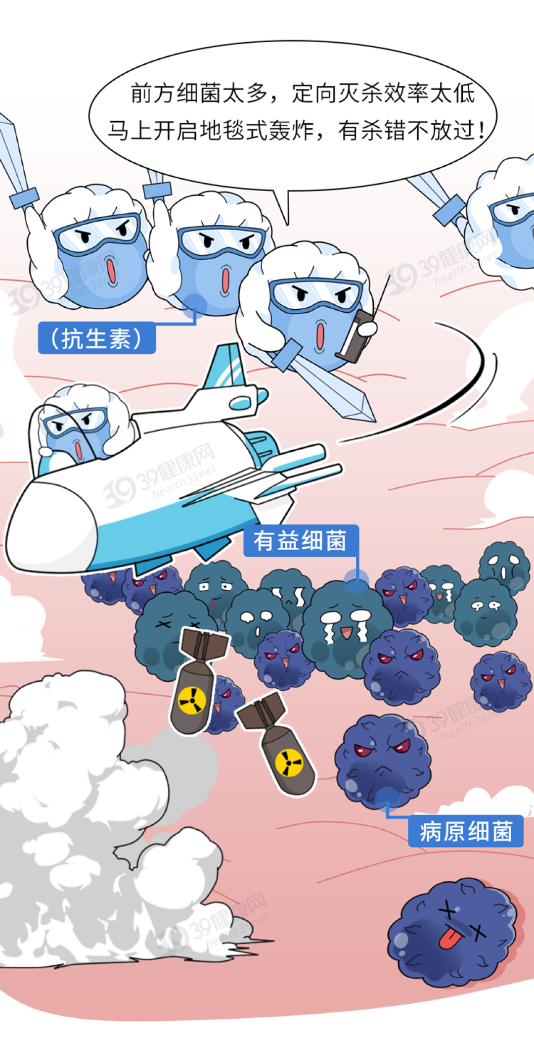 “阿莫西林”要认清,只对6种病有效!用对是宝,用错是害药