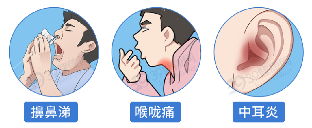 “阿莫西林”要认清,只对6种病有效!用对是宝,用错是害药
