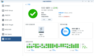 旧SATA固态在NAS上继续发光发热