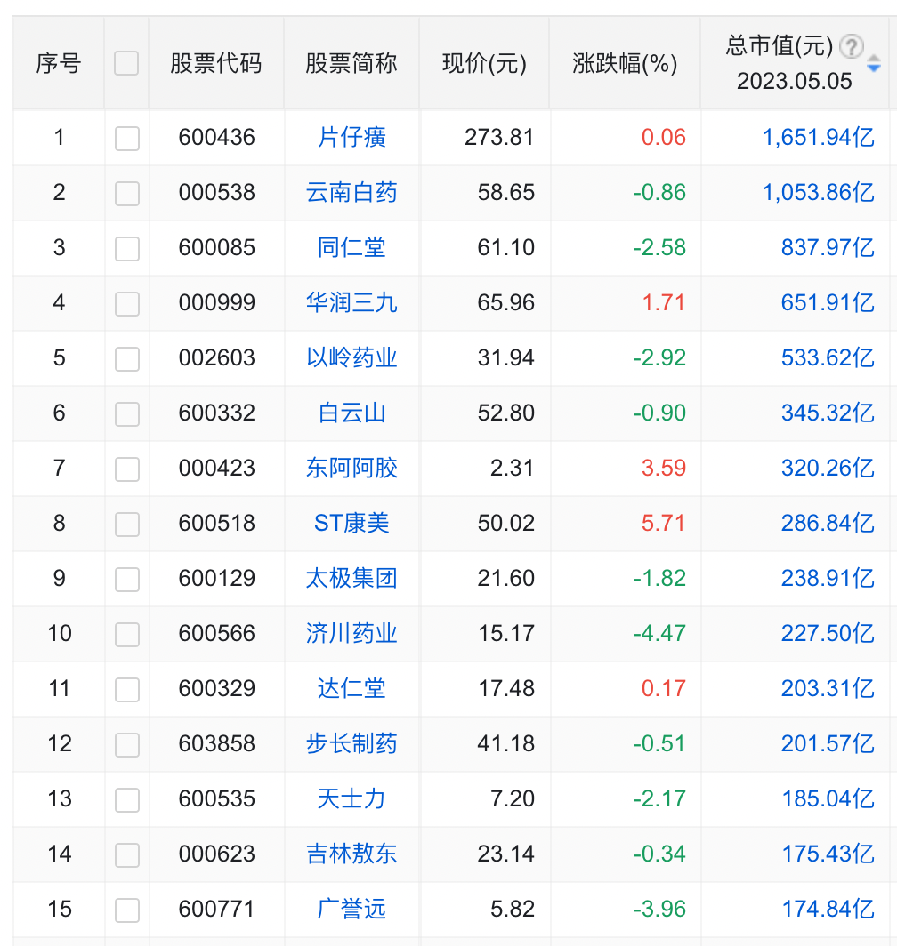 又一家！百年中药企业被日本巨资收购