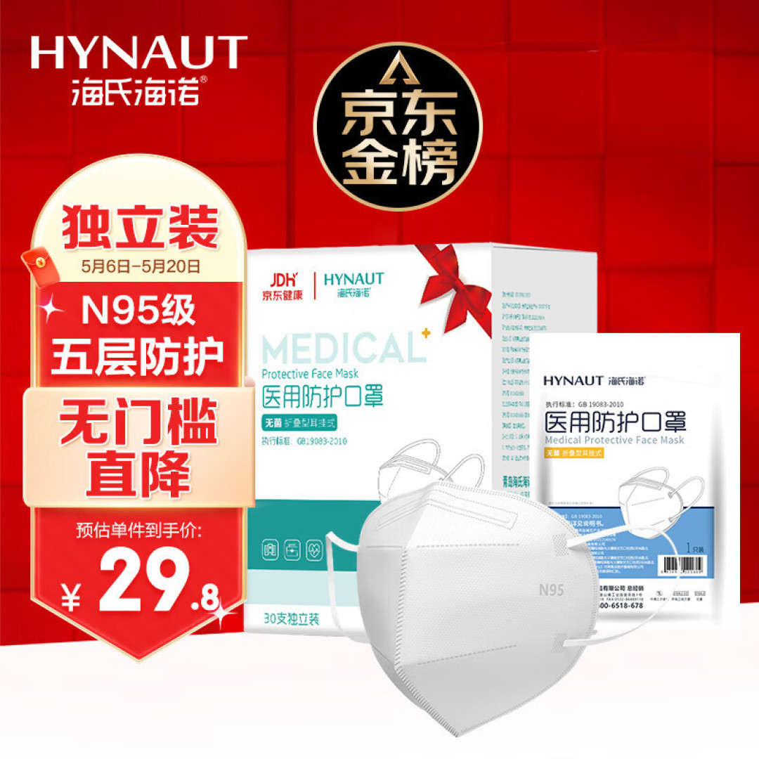 春季容易过敏怎么办?日常防护要做好