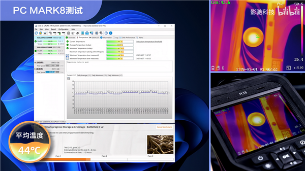 影驰 PCIe 5.0 SSD 温度实测：峰值47℃，散热小风扇立功