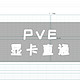 PVE系统，独立显卡直通
