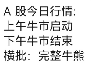 懵了！A股一日过山车 徐峥回应8亿资产被冻结 