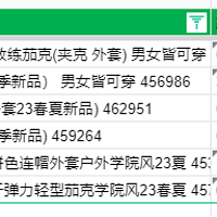 优衣库男装，5.9降价清单，低至五折，外套篇，快来给你的对象买一件