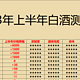  2023年上半年白酒价格及评分整理，192款白酒横评，哪些白酒值得买一目了然（建议收藏）　