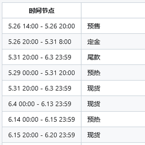 2023年618购物省钱指南：把握好时机，更多优惠等你拿