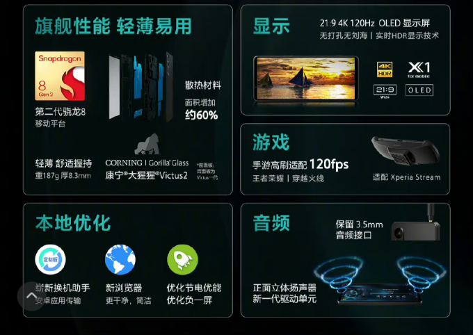 索尼手机