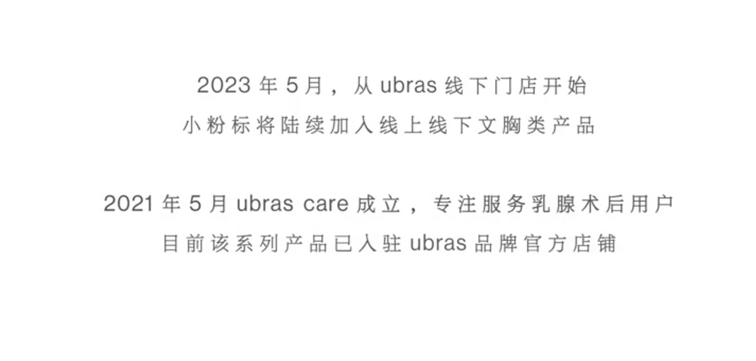 乳腺癌成为全球第一大癌症，Ubras小粉标提醒你自测自检很重要！