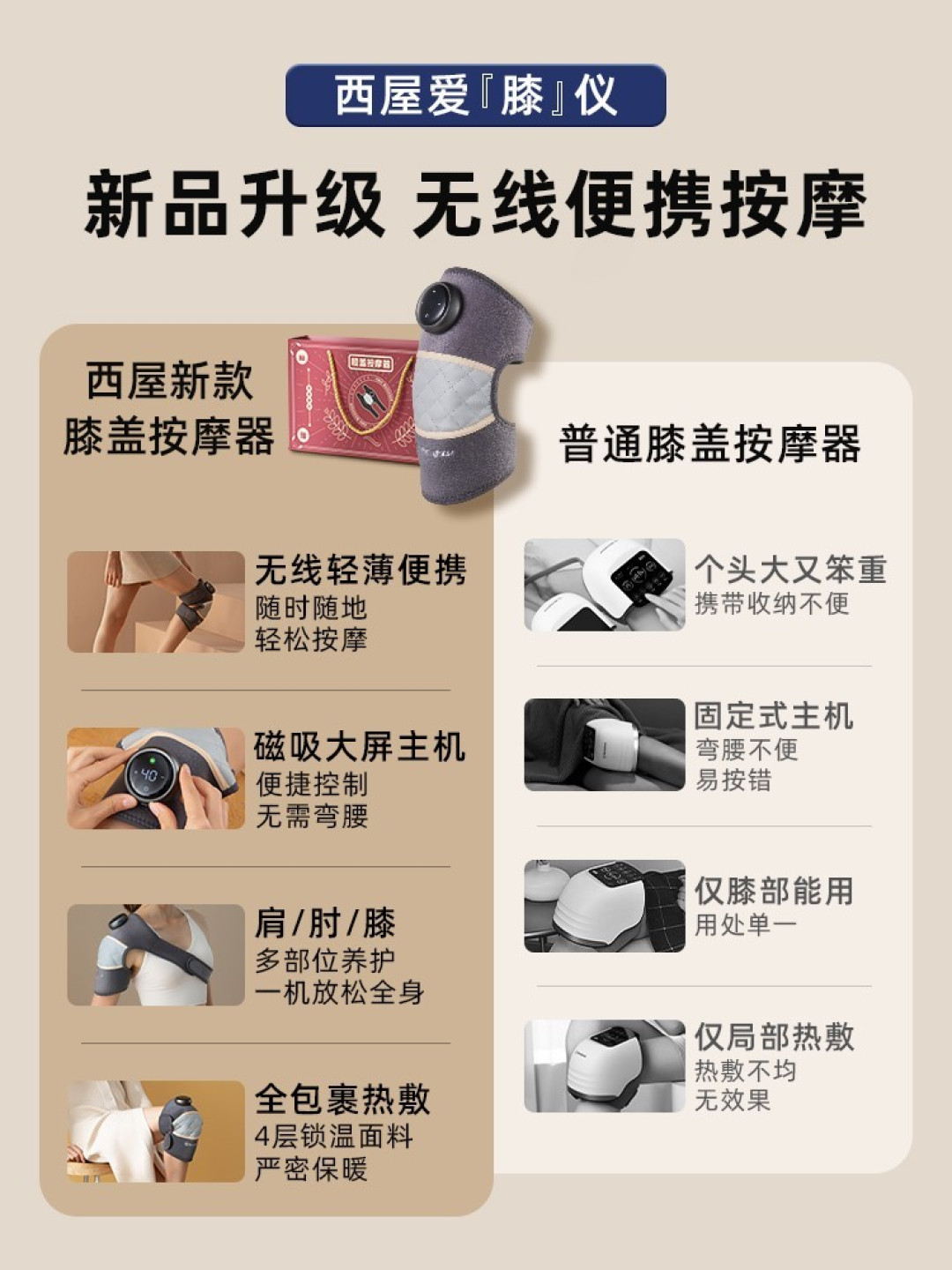 2023年 5款主流膝盖按摩仪测评 | 有些症状别乱用！看看这几款膝盖按摩仪到底是不是智商税？贵也未必就香