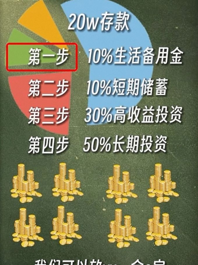 特色险