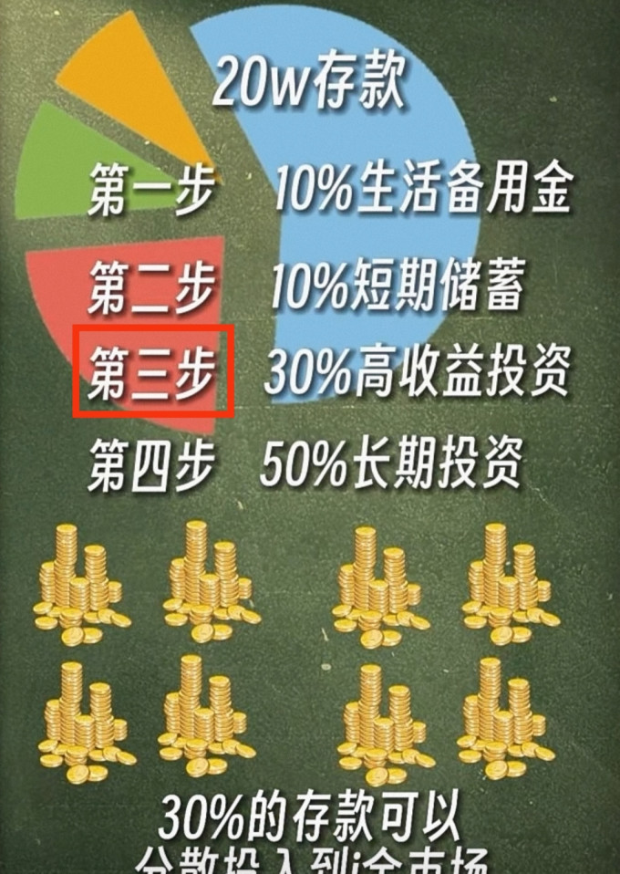 特色险