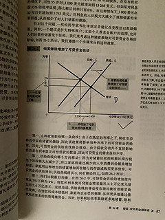 经济学学曼昆，不会错