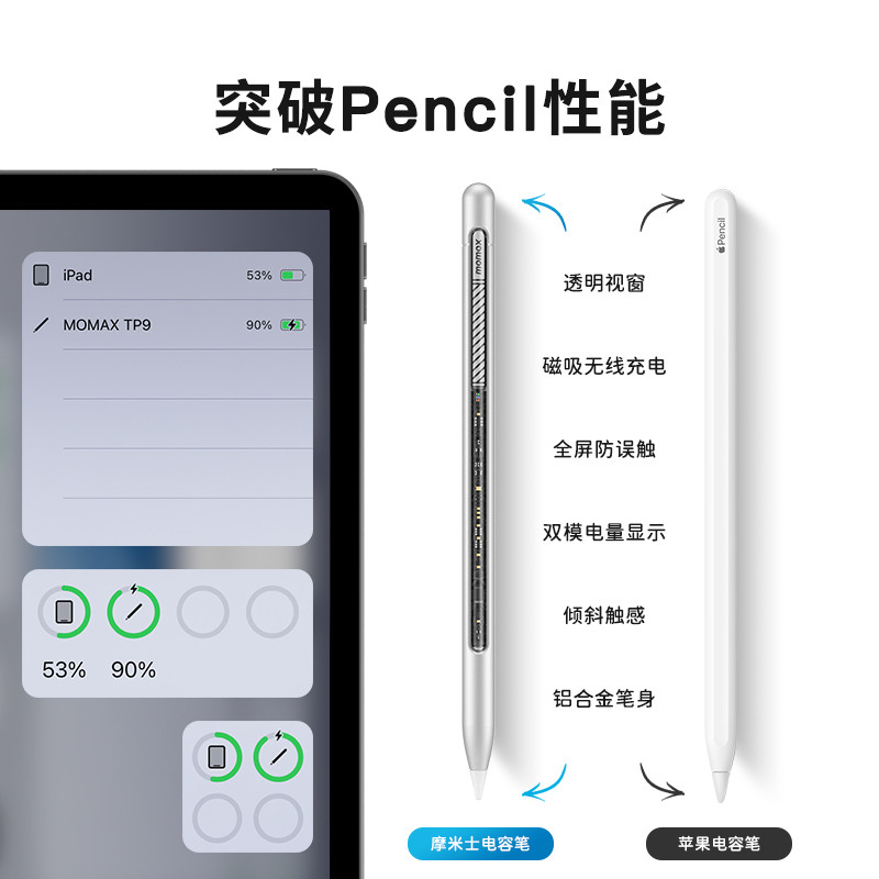 Apple Pencil 的完美平替--摩米士透明磁吸电容笔，200元不到的价格，你心动么？