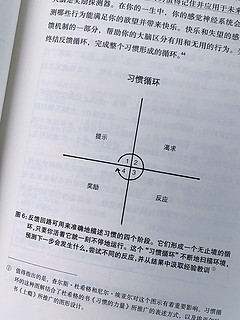 为什么你总是半途而废？