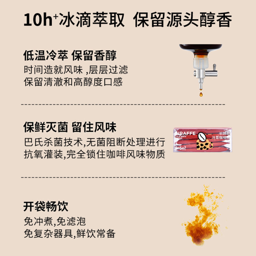 爱喝咖啡的朋友千万别错过,冷萃咖啡液是真的好喝~
