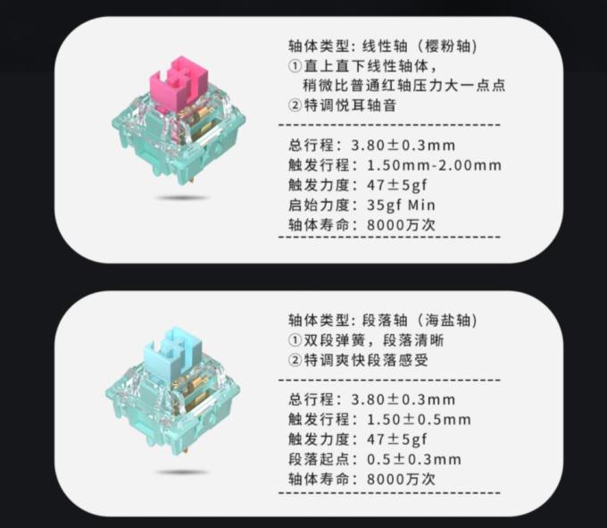 魔咖键盘