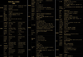 7840U神U崛起，GPD新掌本要翻天了？