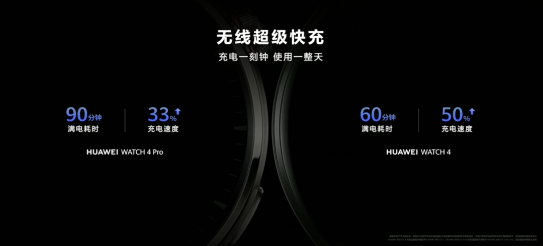 华为 WATCH 4 系列发布:高血糖风险评估、搭鸿蒙OS 3.1、石墨烯散热