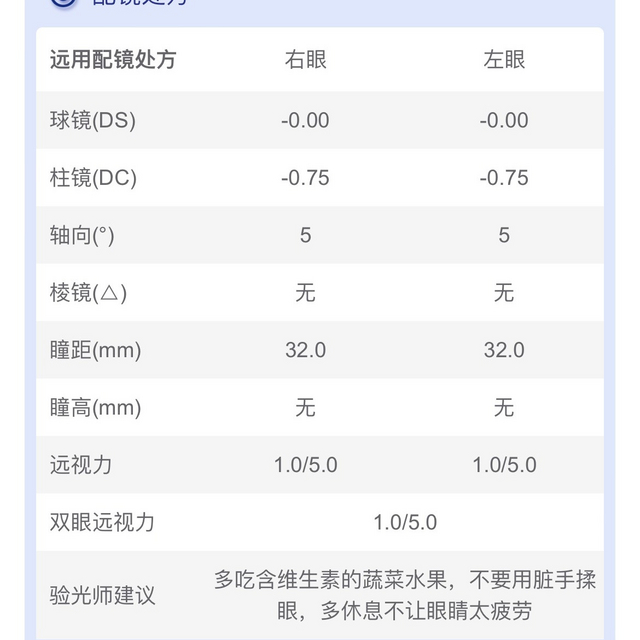 给心灵的天窗验一次光（眼睛验光）