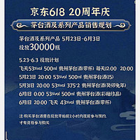 618种草大会之：京东618 20周年庆30000瓶茅台酒及系列产品，冲就完了！