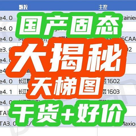 涨价前夕，一文看透国产SSD市场！天梯图+11款产品攻略！重磅好文值得收藏！【固态选购攻略】