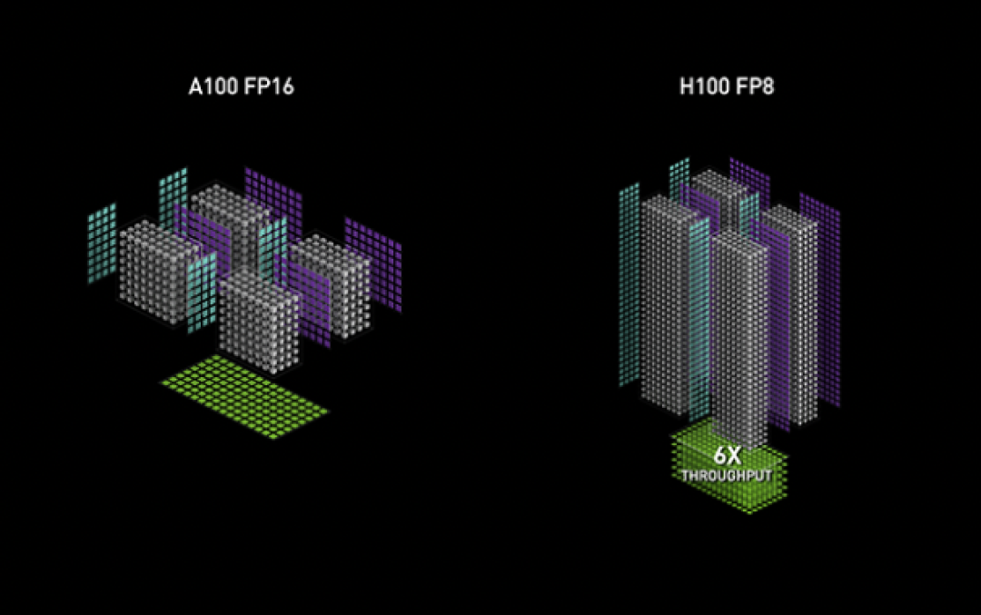 内行评测:1080P游戏战神!七彩虹iGame GeForce RTX 4060 Ti Ultra W DUO OC 8GB首发评测