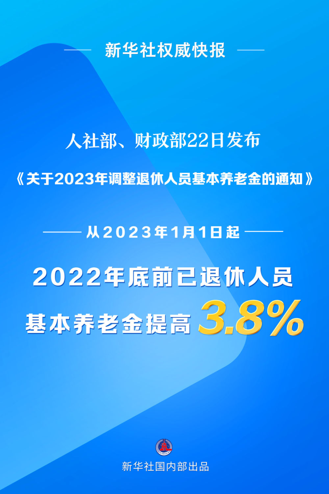 养老金上调3.8%!作为打工人的80、90后,养老金还靠谱吗?