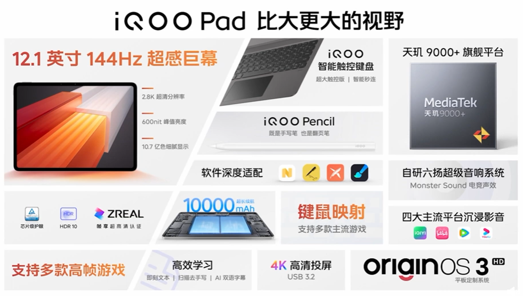 iQOO Pad 发布，旗舰天玑9000+加持、12.1高刷大屏、6喇叭、10000mAh大电池