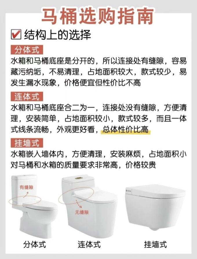 松下马桶