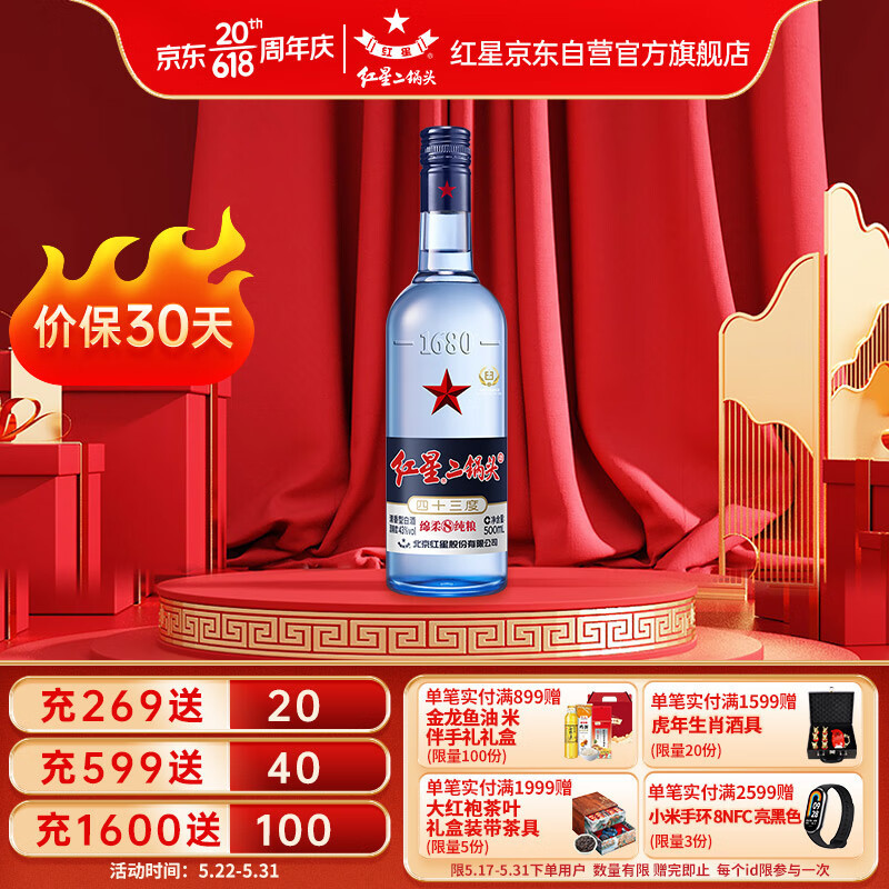 这4大白酒，看似在货架上“吃灰”，实则是珍品纯粮，店员成箱囤