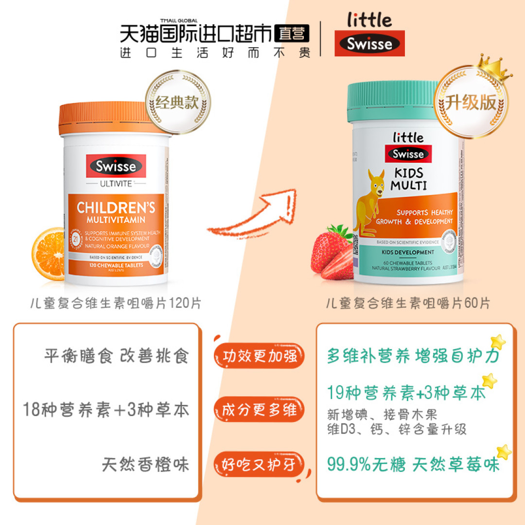 营养萌新推荐！斯维诗儿童复合维生素咀嚼片，让宝贝健康成长！
