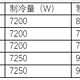 立式空调--------测评