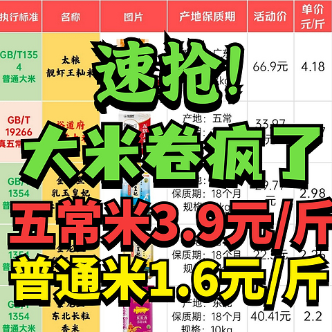 大米卷疯了！裕道府五常大米3.97元一斤！十月稻田大米1.6元一斤！速抢！