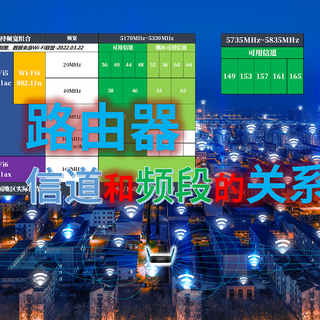 网络科普:路由器信道和频宽的关系解读