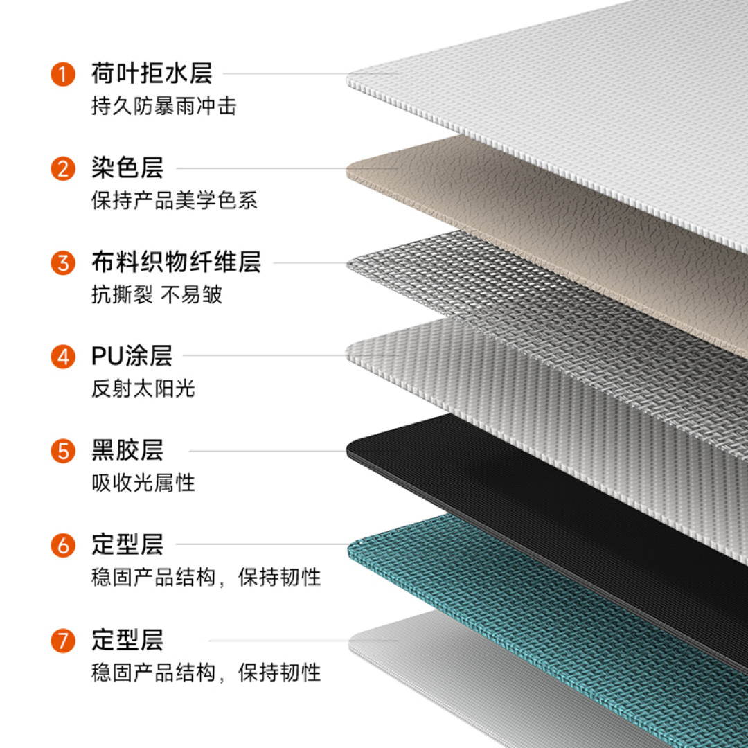 8H多款高颜值轻量化户外装备体验,网友:夏季露营必备好物