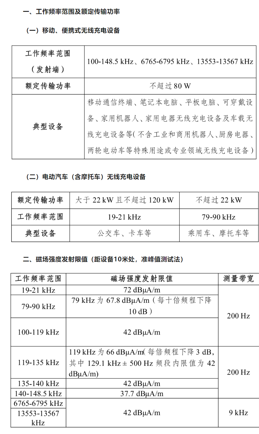 科技东风｜英伟达市值破万亿美元、国产显卡摩尔线程、手机80W无线充来咯