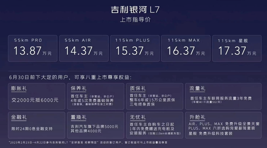 吉利银河L7上市,售价13.87万元起