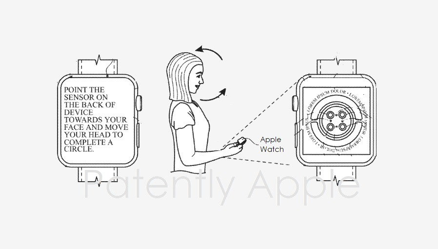 Apple Watch 新专利：手表背面配备摄像头？