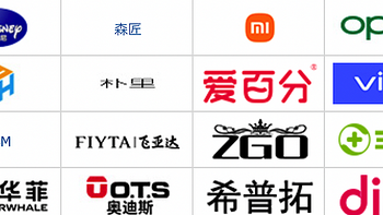 2023年618有哪些值得买的智能手表？Apple Watch/OPPO/dido/HUAWEI/Magic/TicWatch等多款推荐