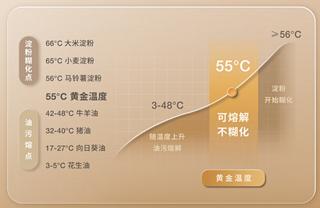 2023年扫地机性能王者-科沃斯T20