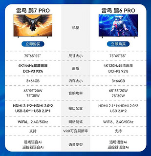 买个雷鸟鹏6系列Pro 65英寸变成鹏7Pro了