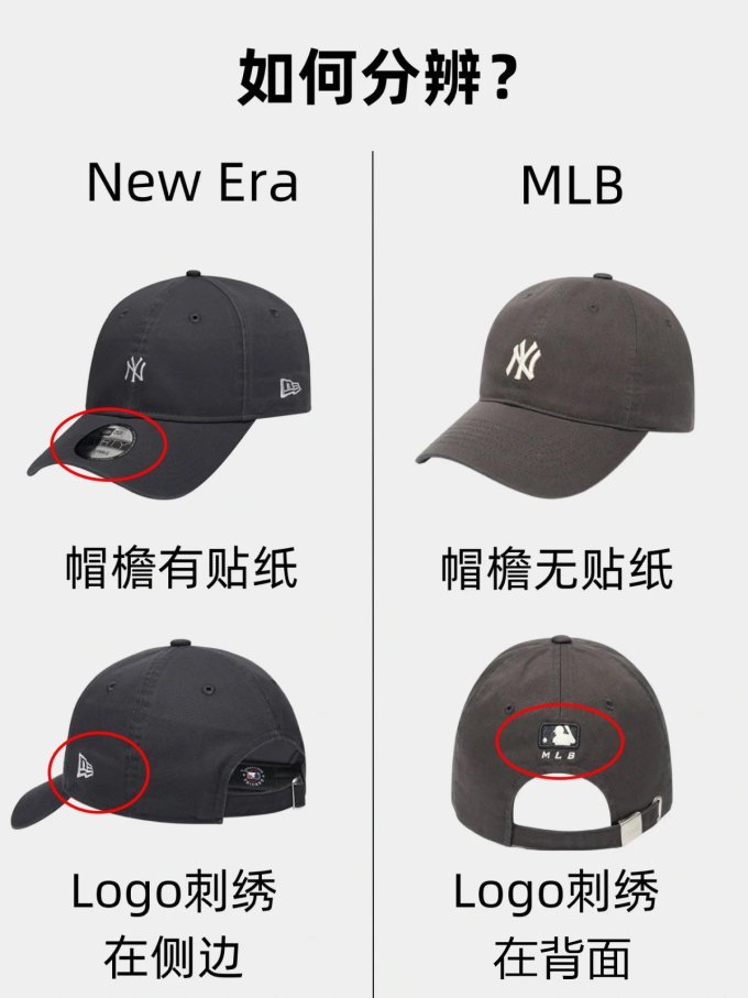 美国职棒大联盟帽子