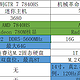  纠结机械革命无界 14与零刻GTR7 7840HS怎么选？一张图告诉你答案　