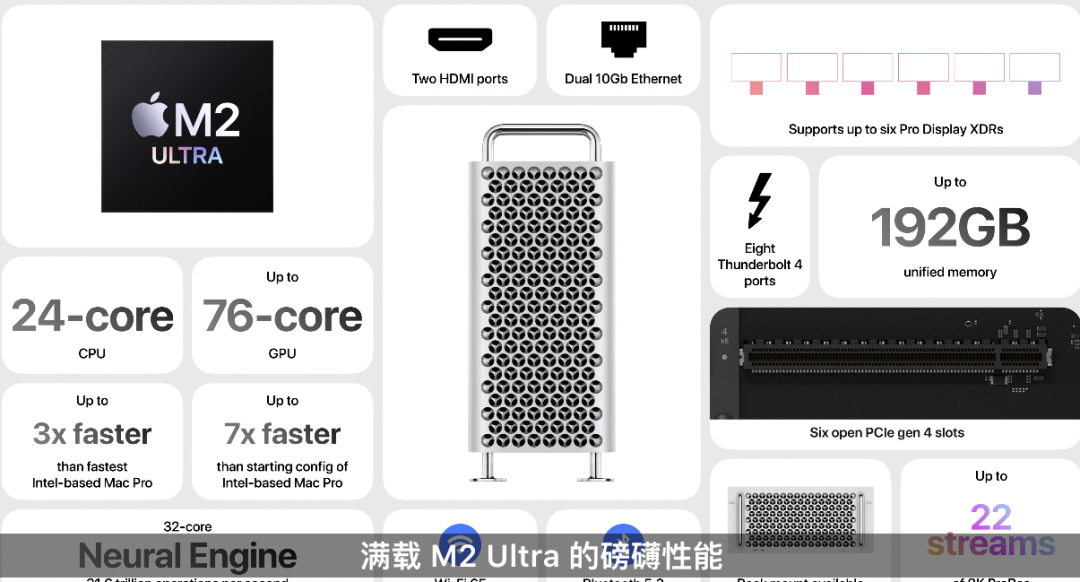 【图文直播】苹果WWDC23直播，值得买小编带你看Apple Park现场（获奖名单公布）